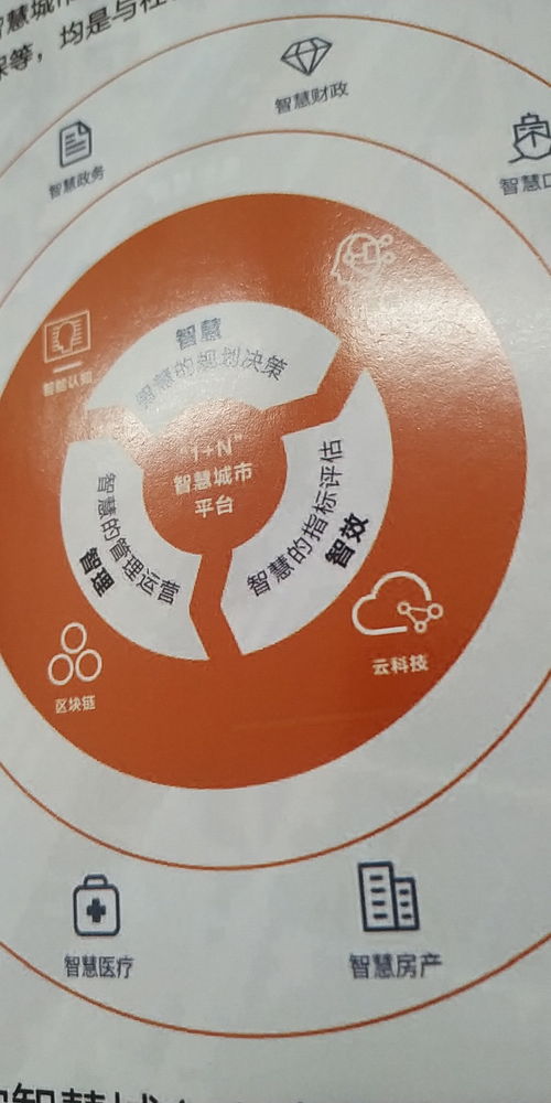 2020第十一届南京智慧城市技术与应用产品展览会邀您共展宏图