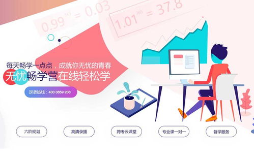 南京考研专业课1对1辅导