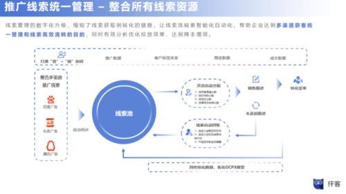 仟客产品的应用 南京恒略推荐